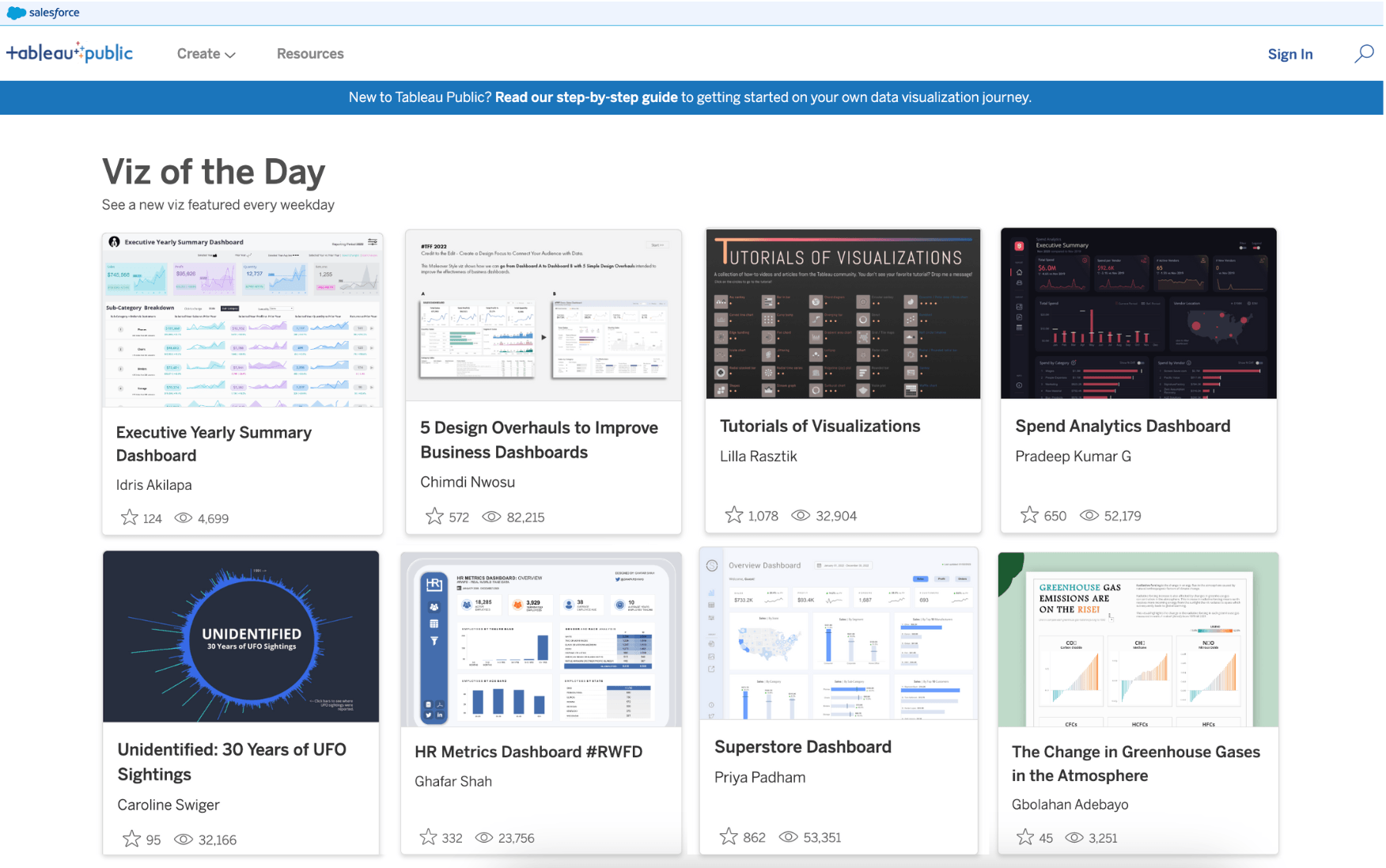 What is Tableau Public’s Viz of the Day?